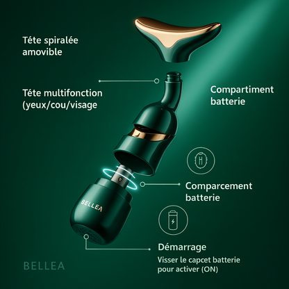 BELLEA Appareil Lifting Visage & Cou 3-en-1 | EMS Massage Yeux