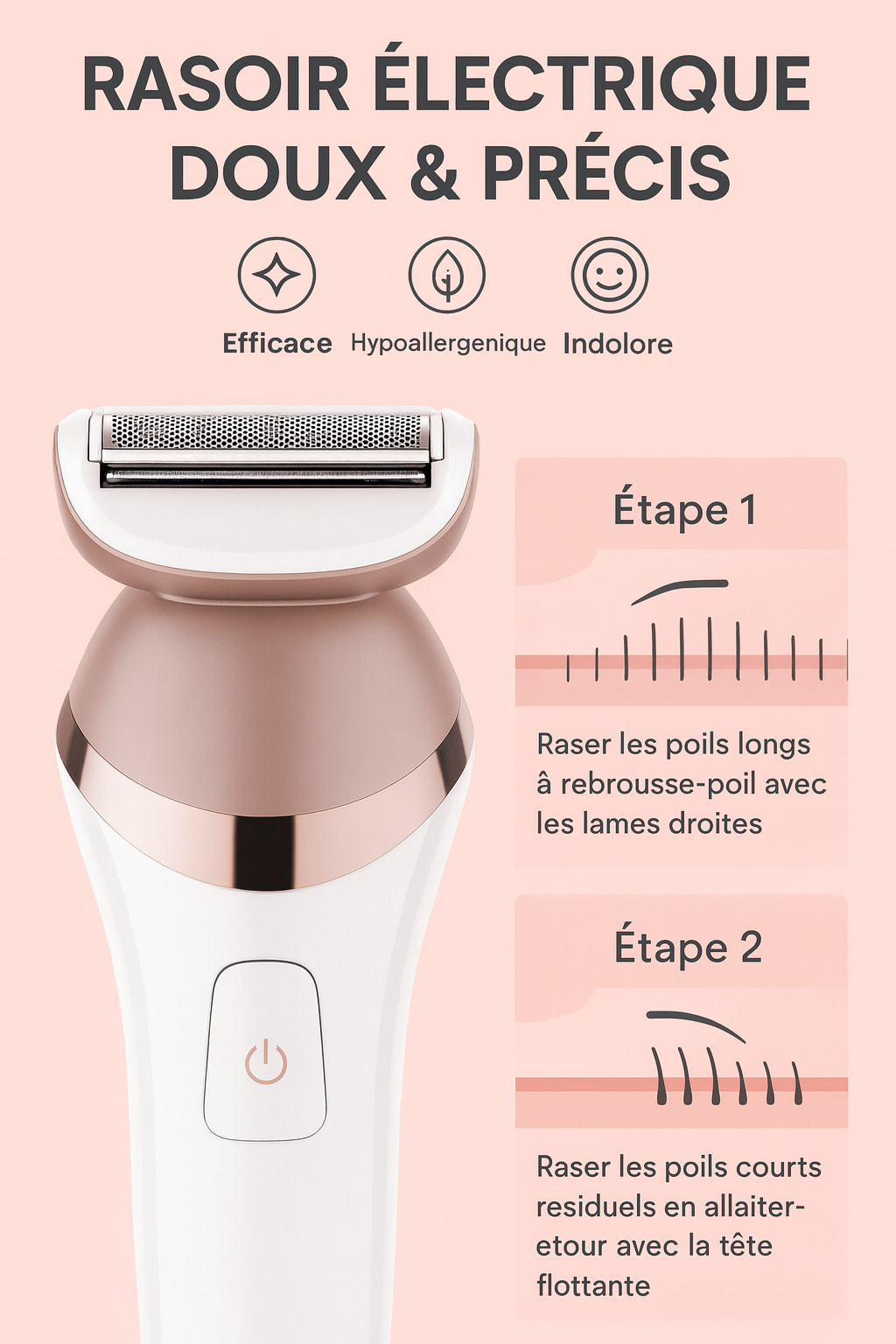 Épilateur Femme 6 en 1 Rechargeable – Rasoir Électrique Corps, Jambes, Visage & Aisselles | Étanche IPX7