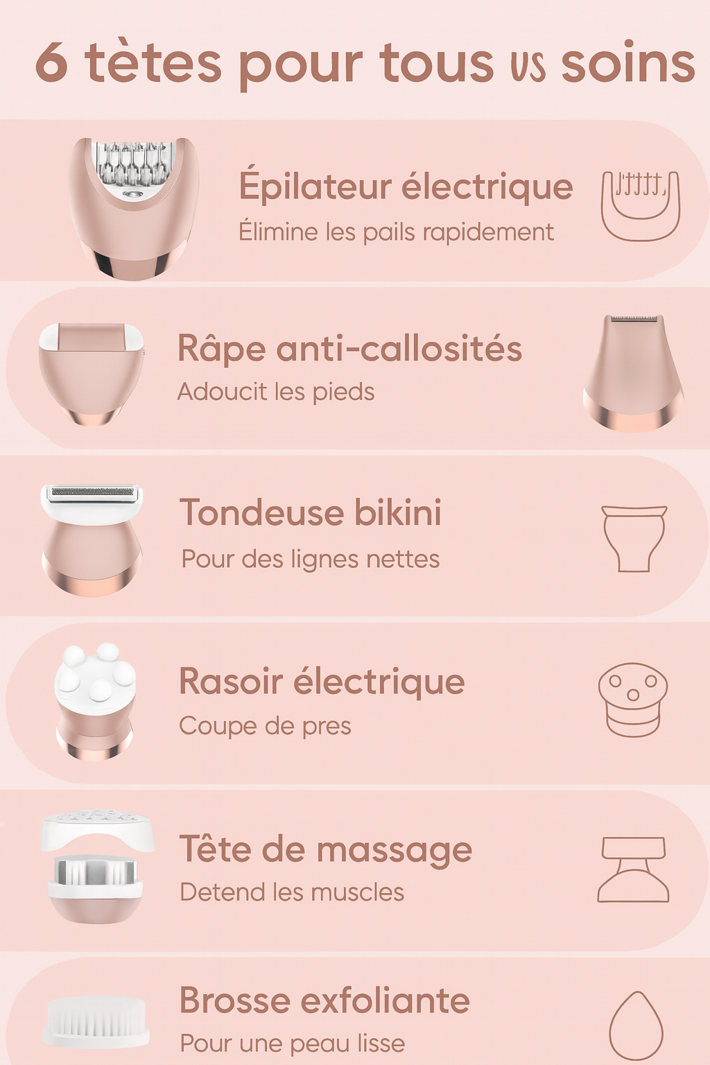 Épilateur Femme 6 en 1 Rechargeable – Rasoir Électrique Corps, Jambes, Visage & Aisselles | Étanche IPX7