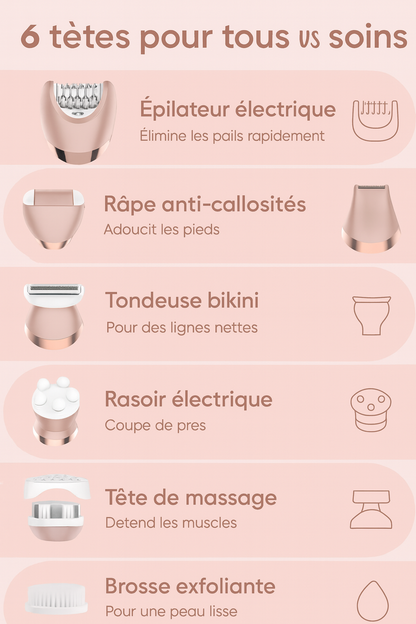 Épilateur Femme 6 en 1 Rechargeable – Rasoir Électrique Corps, Jambes, Visage & Aisselles | Étanche IPX7