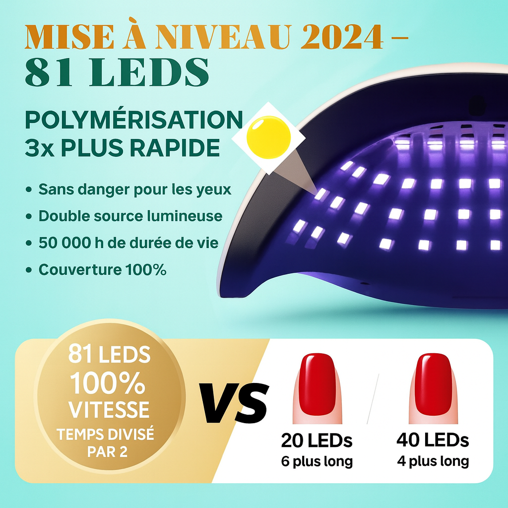 Lampe UV LED 380W Professionnelle – Séchage Rapide Vernis et Gel, Manucure & Pédicure à Domicile ou en Salon