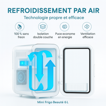 Mini Frigo Skincare 6L avec Miroir LED – Conservez vos Soins et Maquillages au Frais