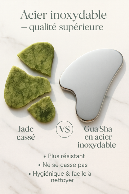 Kit 3 en 1 Gua Sha & Roller Visage Inox – Massage Lifting, Anti-Âge & Effet Glacé